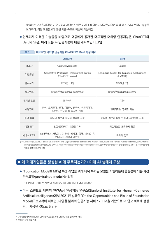 미리보기 이미지 5번째