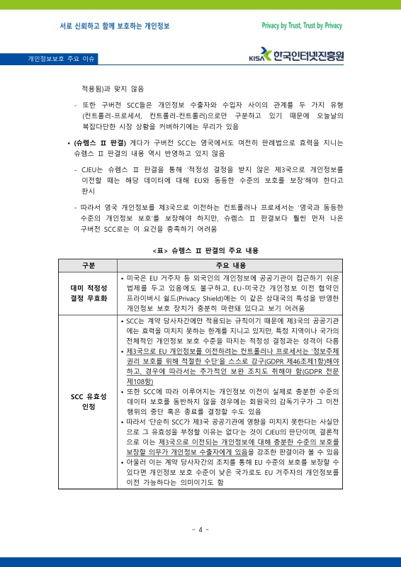 미리보기 이미지 4번째