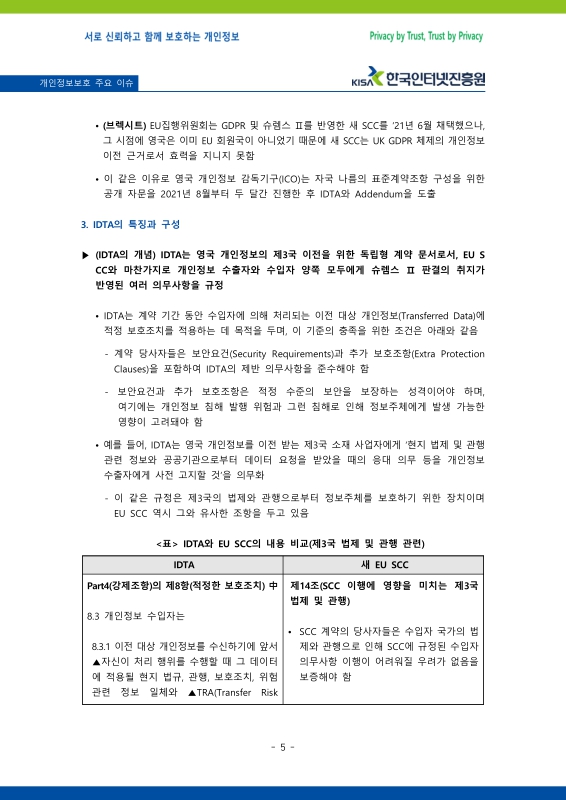 미리보기 이미지 5번째