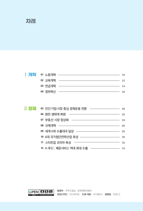 미리보기 이미지 5번째