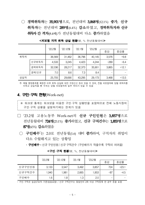 미리보기 이미지 5번째
