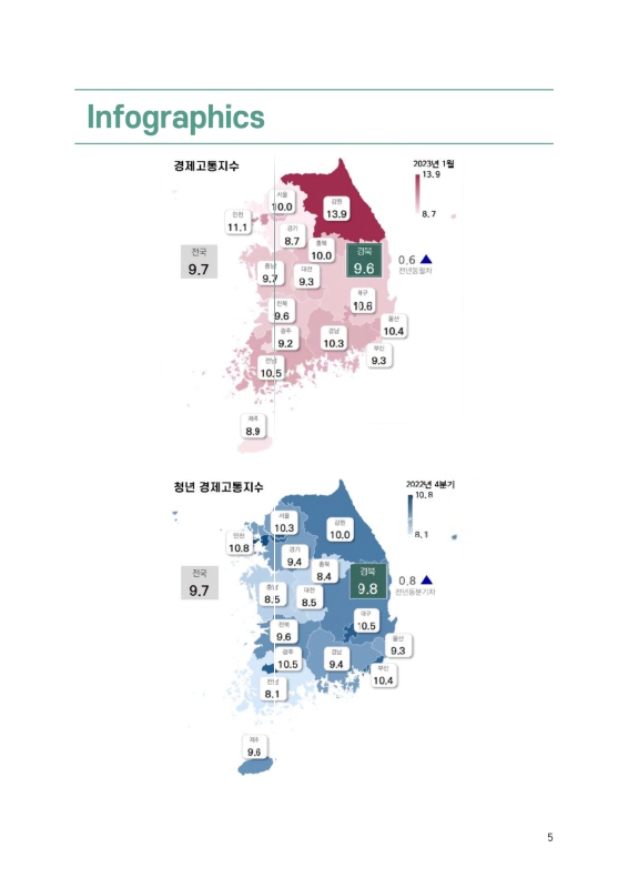 미리보기 이미지 4번째