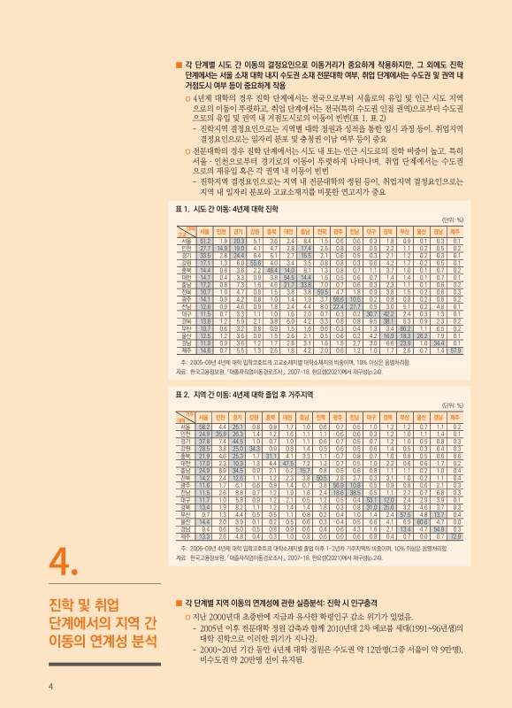 미리보기 이미지 4번째
