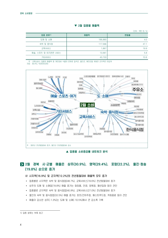 미리보기 이미지 3번째