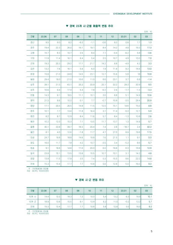 미리보기 이미지 4번째
