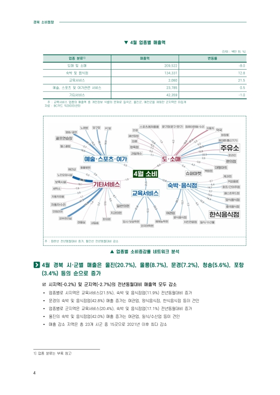 미리보기 이미지 3번째