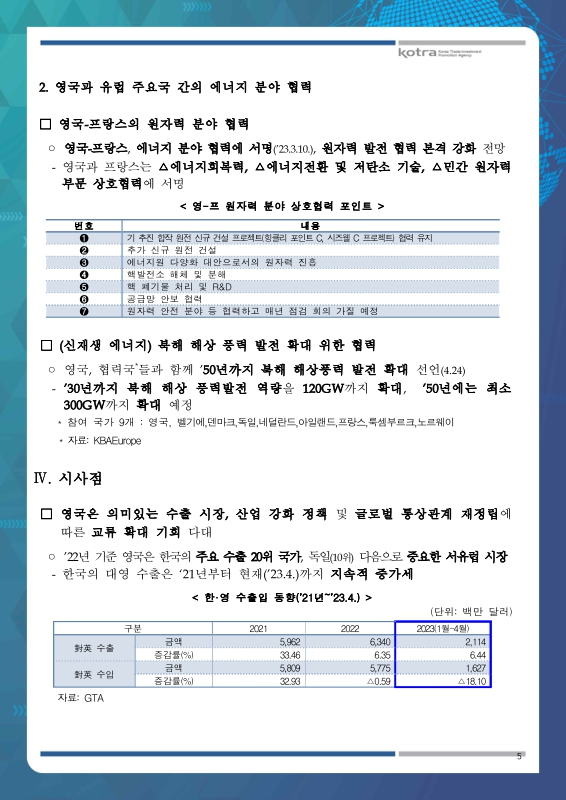 미리보기 이미지 5번째