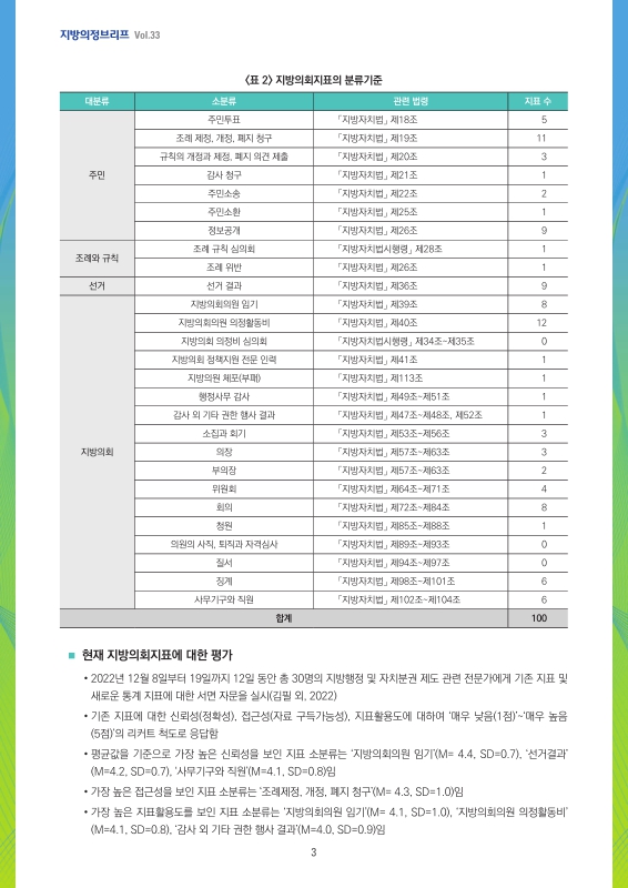 미리보기 이미지 3번째