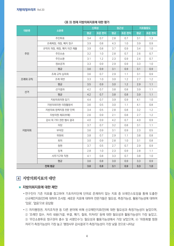 미리보기 이미지 4번째