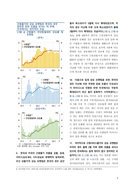 미리보기 이미지 5번째