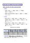 미리보기 이미지 1번째