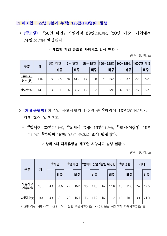 미리보기 이미지 5번째