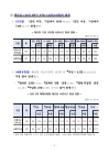 미리보기 이미지 4번째