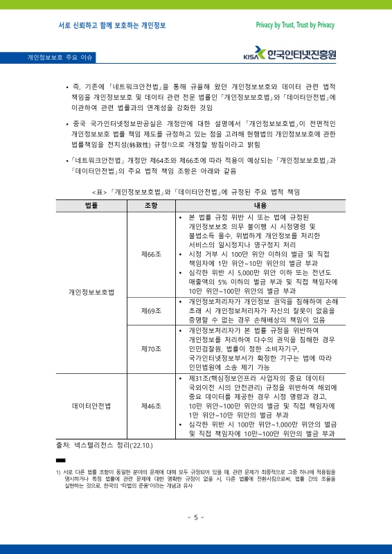 미리보기 이미지 5번째