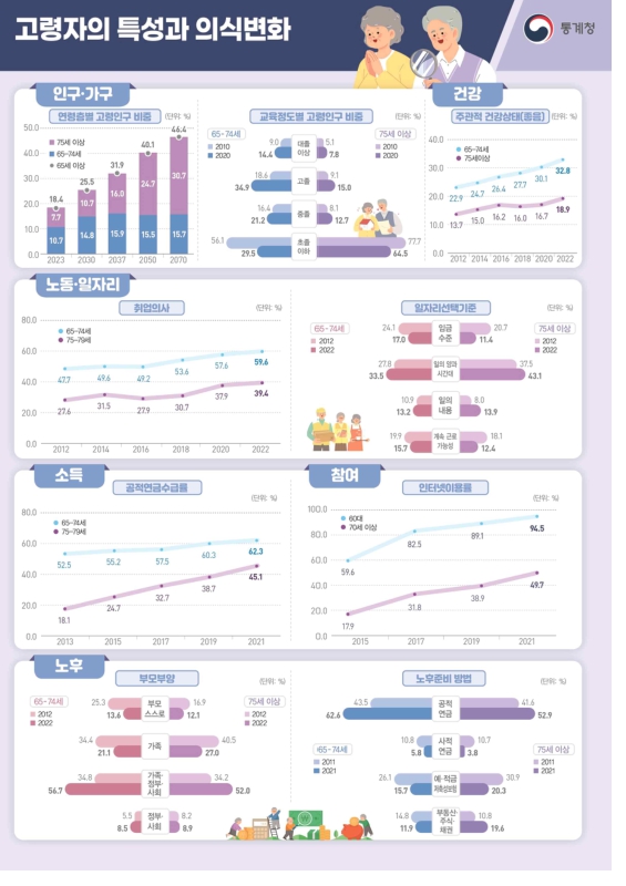 미리보기 이미지 5번째