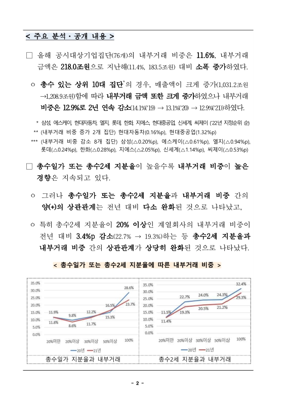 미리보기 이미지 2번째