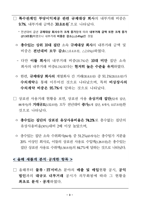 미리보기 이미지 3번째
