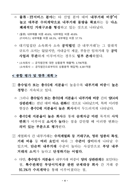 미리보기 이미지 4번째