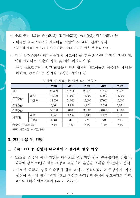 미리보기 이미지 5번째