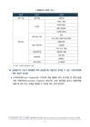 미리보기 이미지 5번째