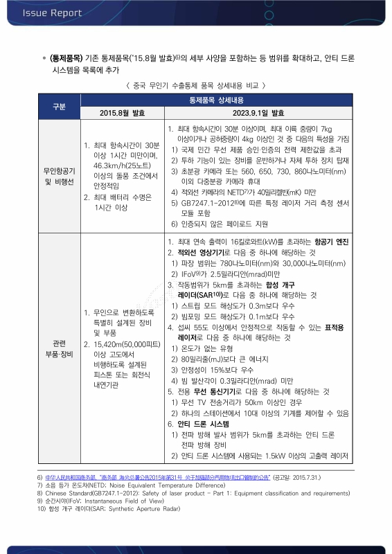 미리보기 이미지 2번째