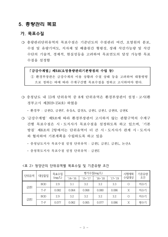 미리보기 이미지 4번째