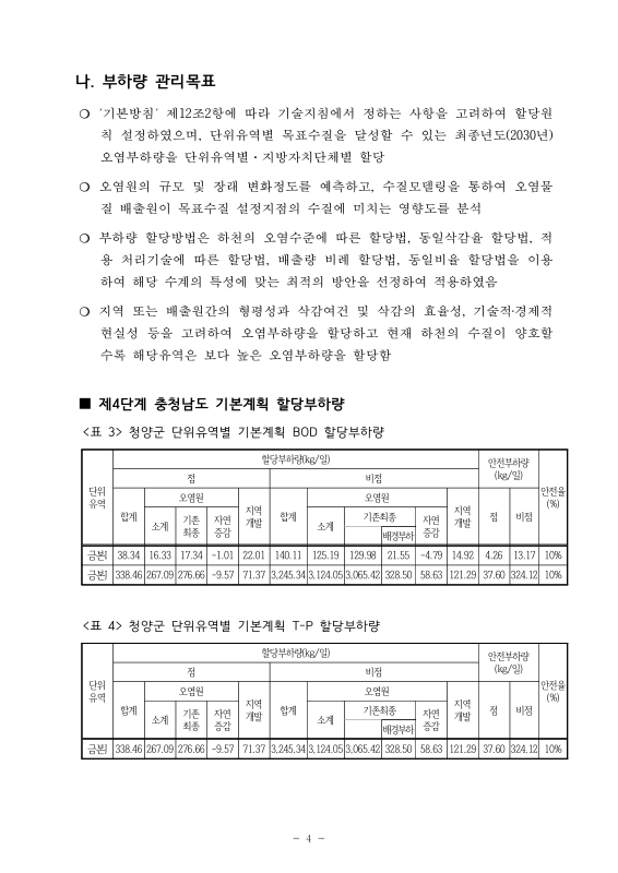 미리보기 이미지 5번째