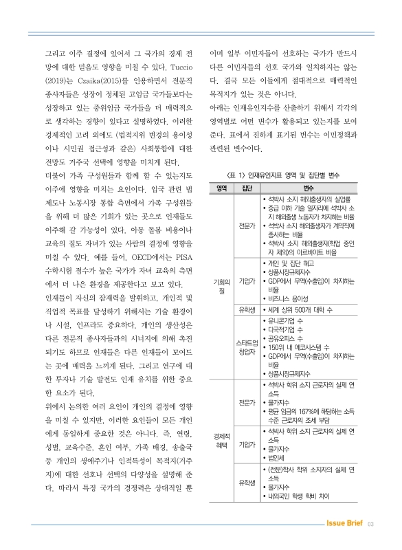 미리보기 이미지 3번째