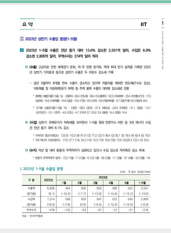 미리보기 이미지 5번째