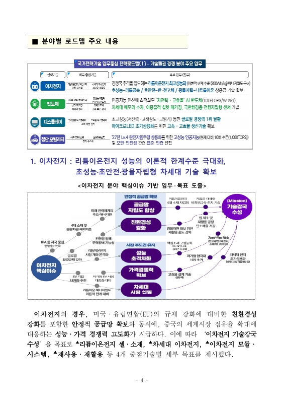 미리보기 이미지 4번째