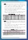 미리보기 이미지 1번째