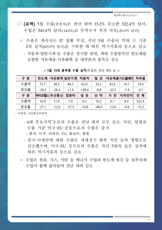 미리보기 이미지 5번째