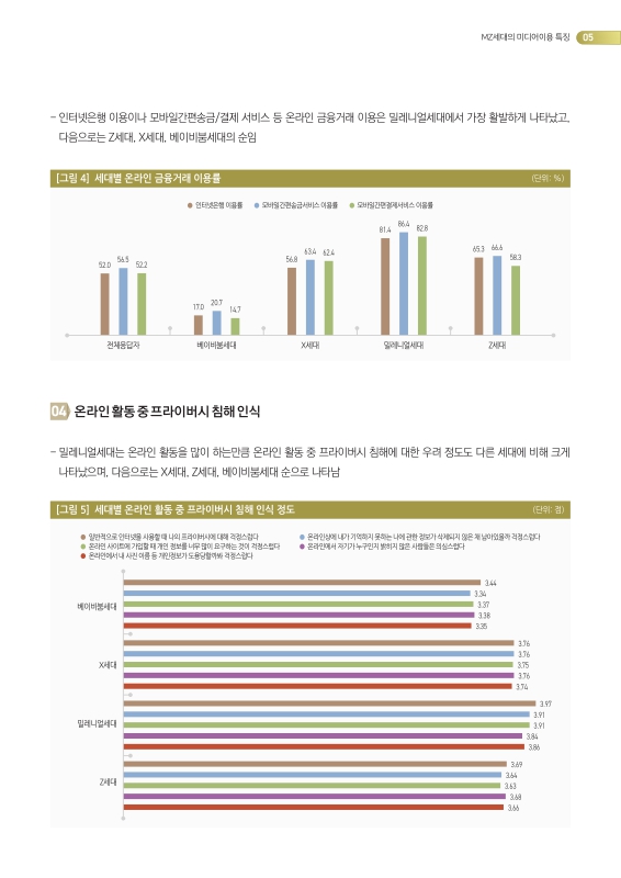 미리보기 이미지 5번째