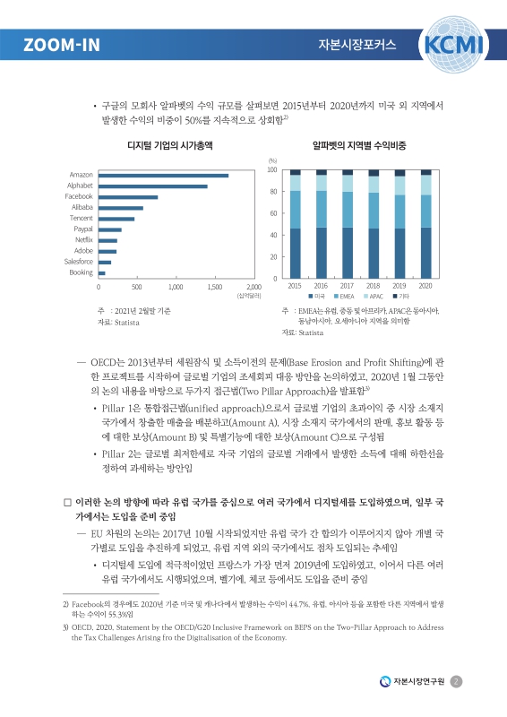 미리보기 이미지 2번째