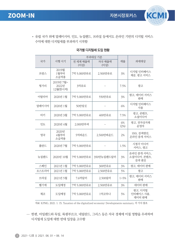 미리보기 이미지 3번째