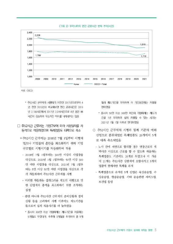 미리보기 이미지 5번째