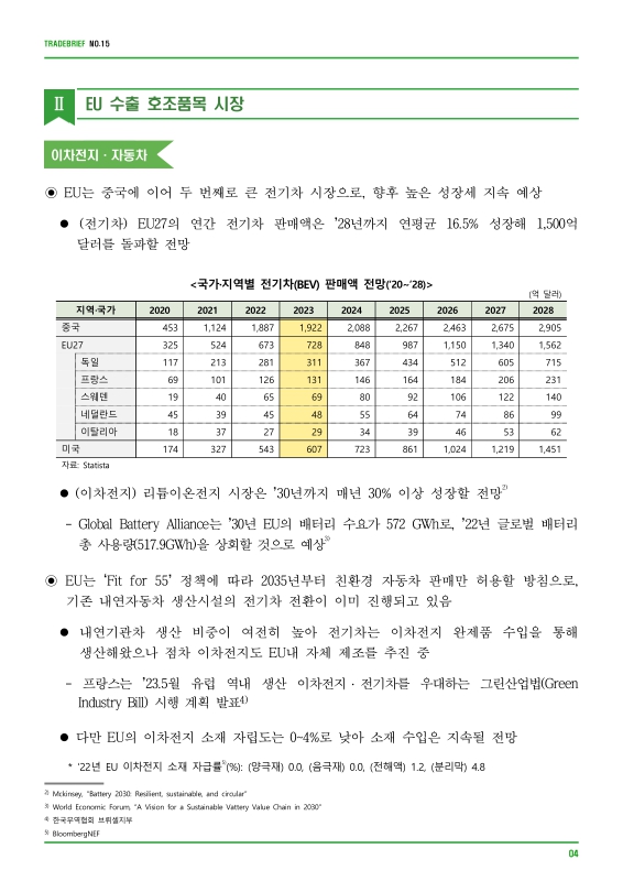미리보기 이미지 4번째