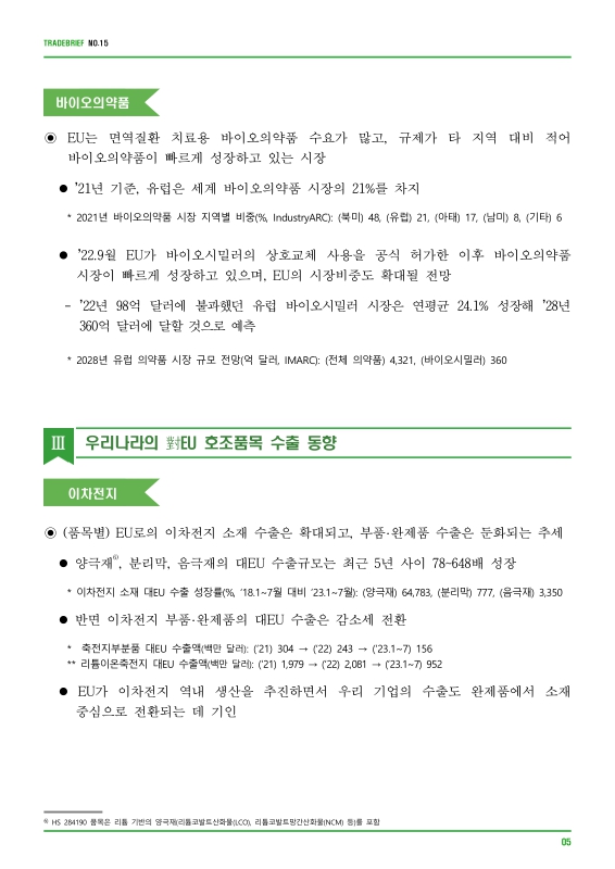 미리보기 이미지 5번째