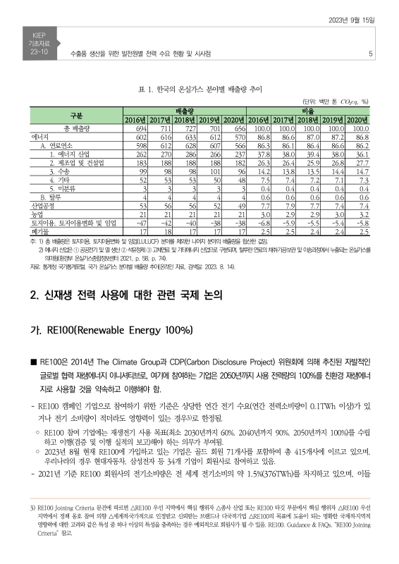 미리보기 이미지 5번째