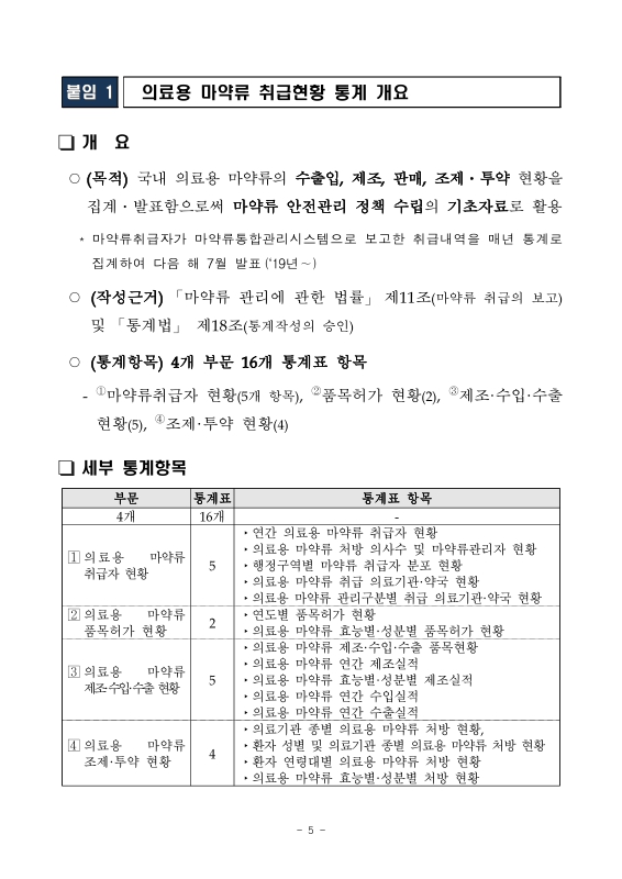 미리보기 이미지 5번째