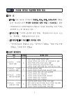 미리보기 이미지 4번째