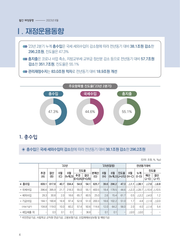 미리보기 이미지 5번째