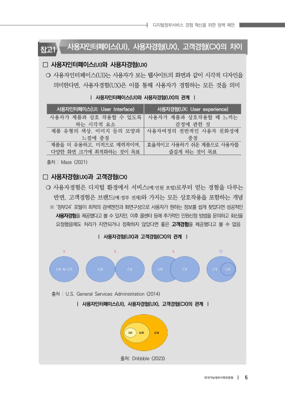 미리보기 이미지 5번째