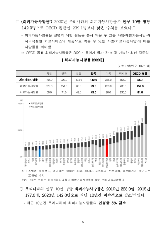 미리보기 이미지 5번째