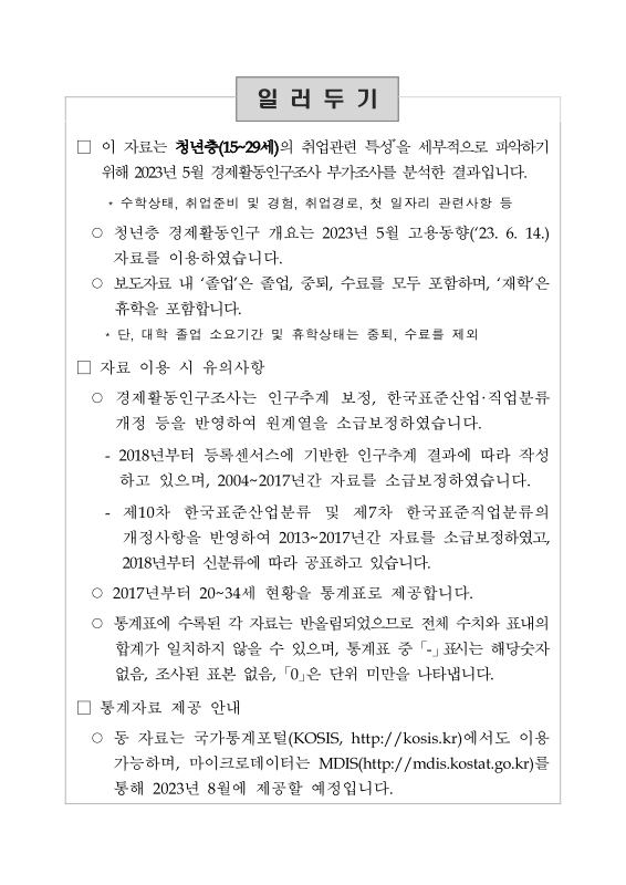 미리보기 이미지 2번째