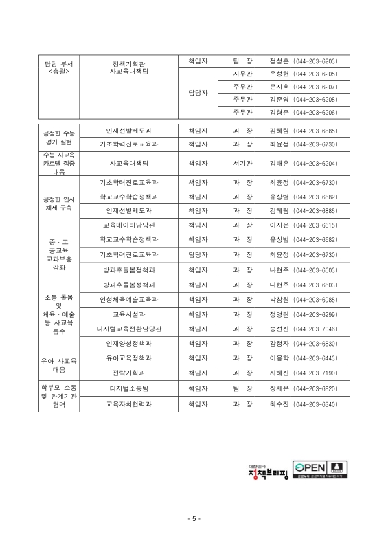 미리보기 이미지 5번째
