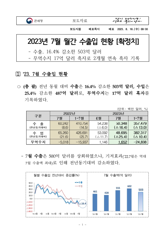 미리보기 이미지 1번째