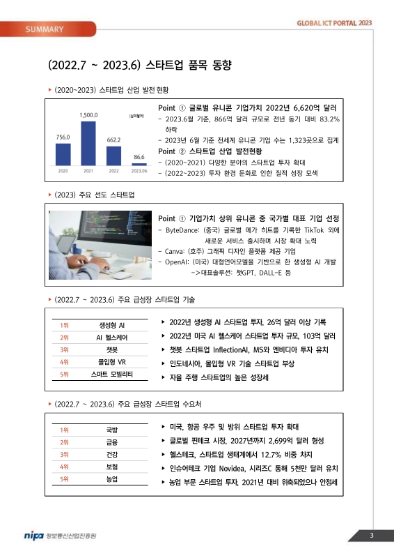 미리보기 이미지 3번째