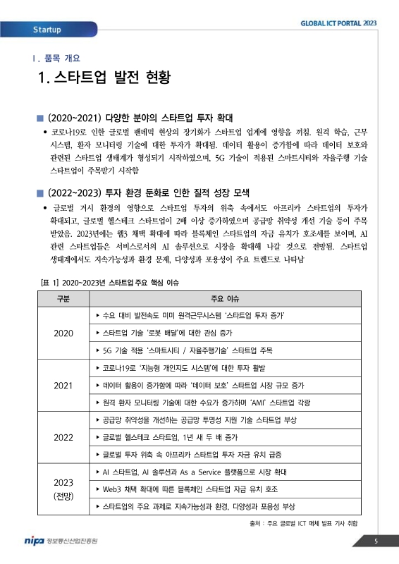 미리보기 이미지 5번째