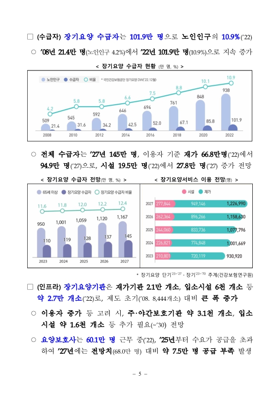 미리보기 이미지 5번째